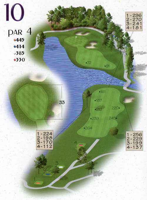 Hole 10