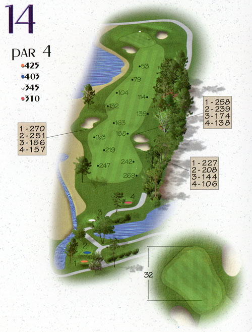 Hole 14