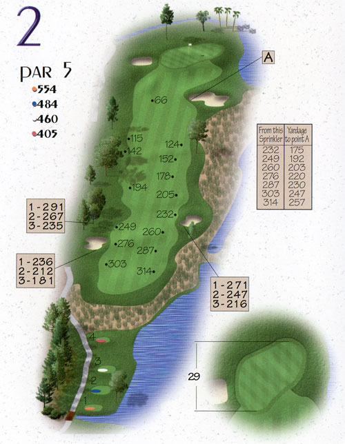 Hole 2