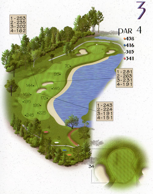 Hole 3