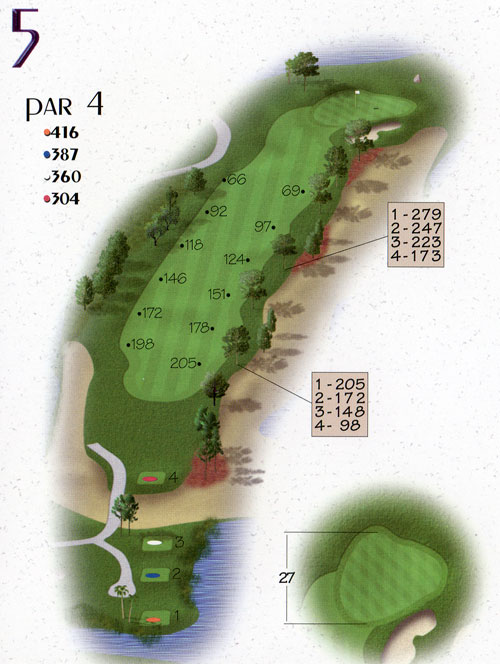 Hole 5