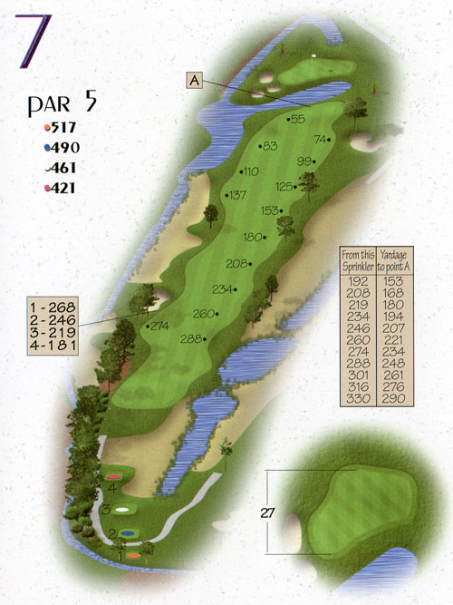 Hole 7